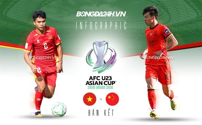 Các loại ưu đãi từ mã Lucky 8